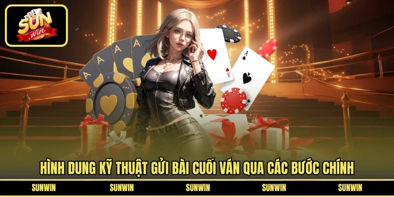 Hình dung kỹ thuật gửi bài cuối ván qua các bước chính