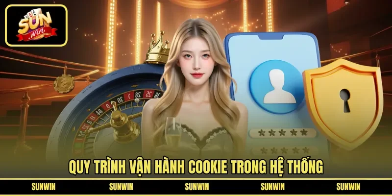 Quy trình vận hành cookie trong hệ thống 